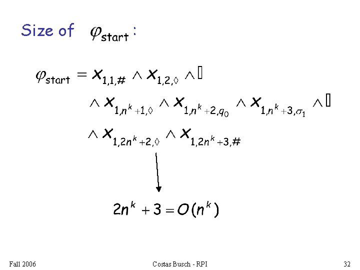 Size of Fall 2006 : Costas Busch - RPI 32 