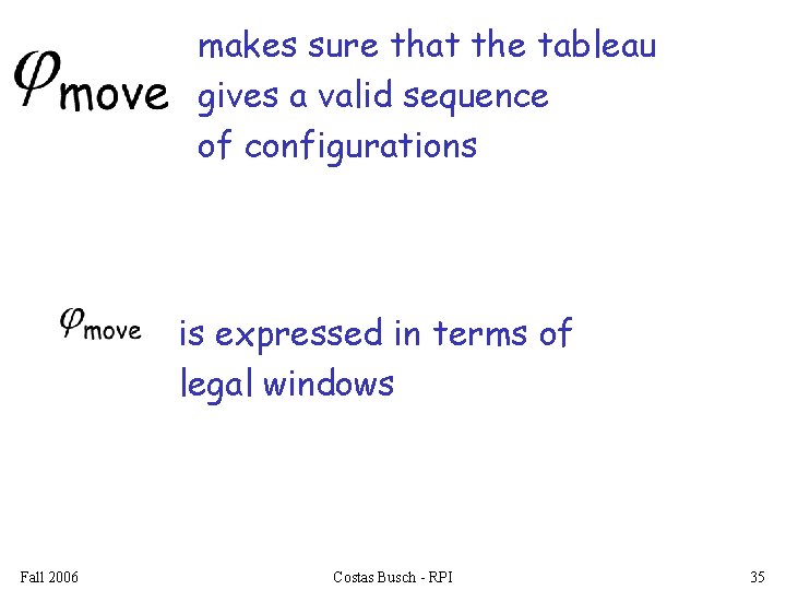 makes sure that the tableau gives a valid sequence of configurations is expressed in