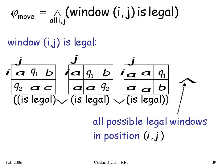 window (i, j) is legal: ((is legal)) all possible legal windows in position Fall