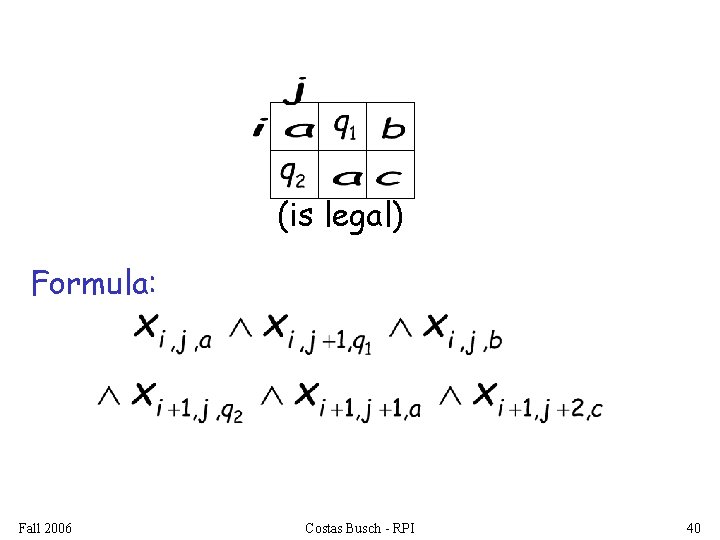 (is legal) Formula: Fall 2006 Costas Busch - RPI 40 