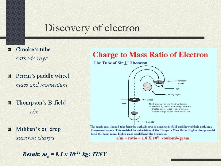 Discovery of electron Crooke’s tube cathode rays Perrin’s paddle wheel mass and momentum Thompson’s