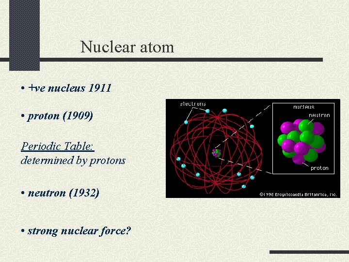Nuclear atom • +ve nucleus 1911 • proton (1909) Periodic Table: determined by protons