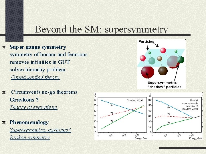 Beyond the SM: supersymmetry Super gauge symmetry of bosons and fermions removes infinities in