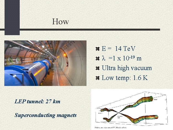 How E = 14 Te. V λ =1 x 10 -19 m Ultra high