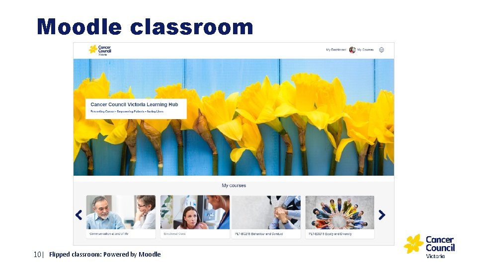 Moodle classroom 10| Flipped classroom: Powered by Moodle 