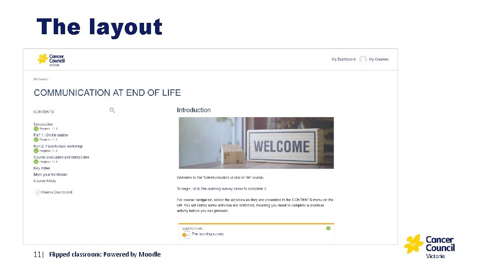 The layout 11| Flipped classroom: Powered by Moodle 