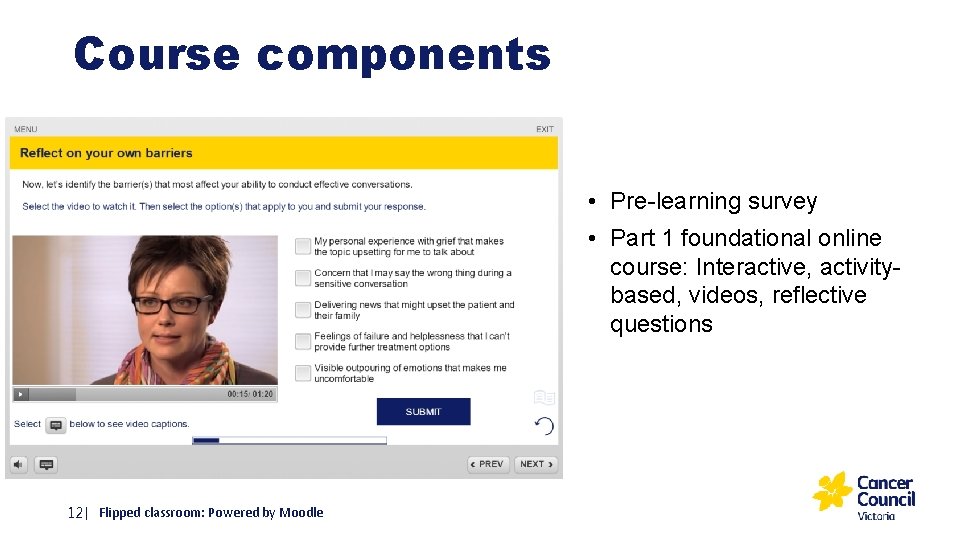 Course components • Pre-learning survey • Part 1 foundational online course: Interactive, activitybased, videos,