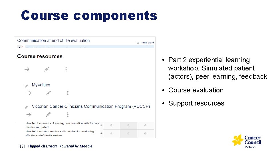 Course components • Part 2 experiential learning workshop: Simulated patient (actors), peer learning, feedback