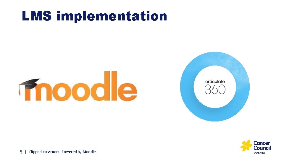 LMS implementation 5 | Flipped classroom: Powered by Moodle 