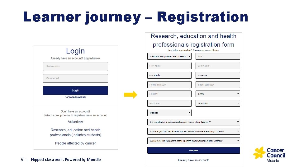 Learner journey – Registration 9 | Flipped classroom: Powered by Moodle 