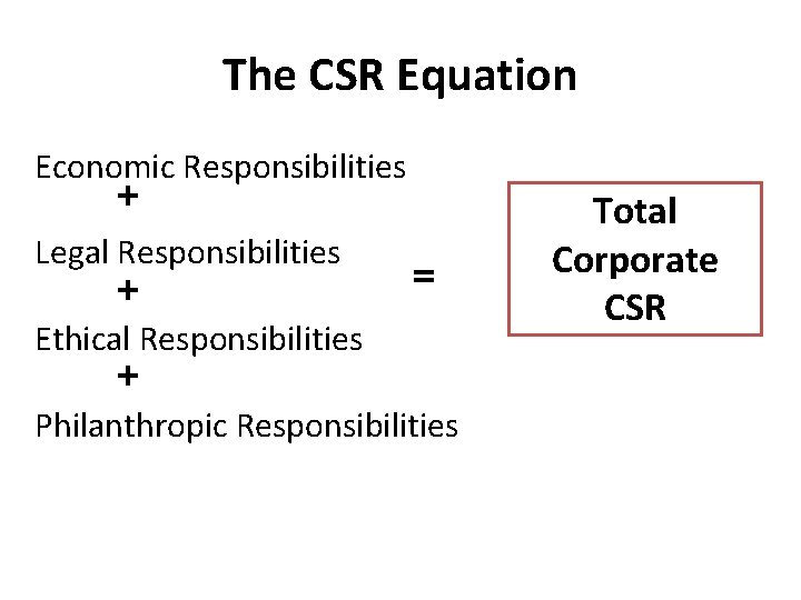 The CSR Equation Economic Responsibilities + Legal Responsibilities + = Ethical Responsibilities + Philanthropic