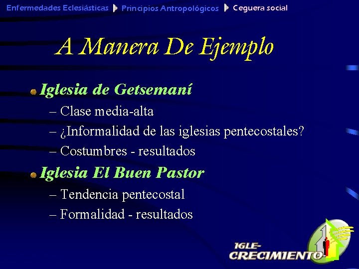 Enfermedades Eclesiásticas Principios Antropológicos Ceguera social A Manera De Ejemplo Iglesia de Getsemaní –