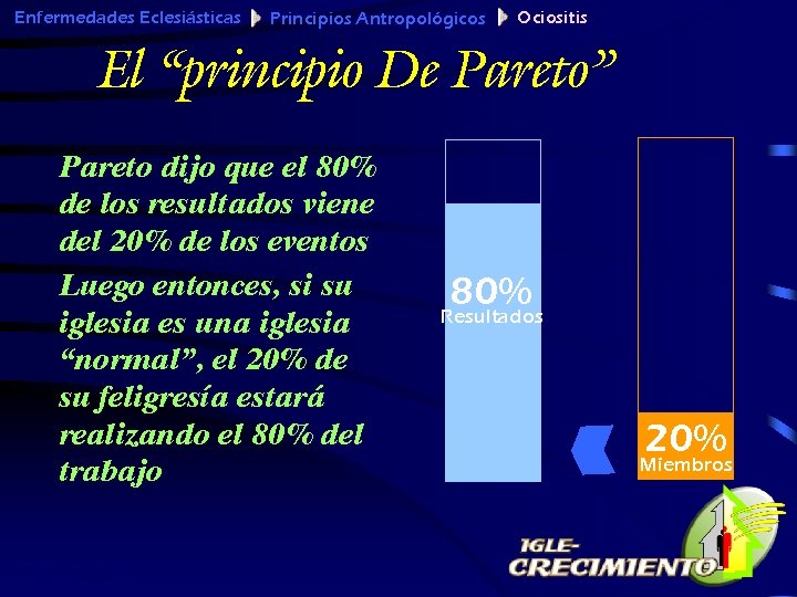 Enfermedades Eclesiásticas Principios Antropológicos Ociositis El “principio De Pareto” Pareto dijo que el 80%
