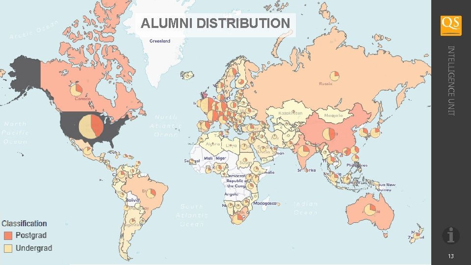 ALUMNI DISTRIBUTION INTELLIGENCE UNIT 13 