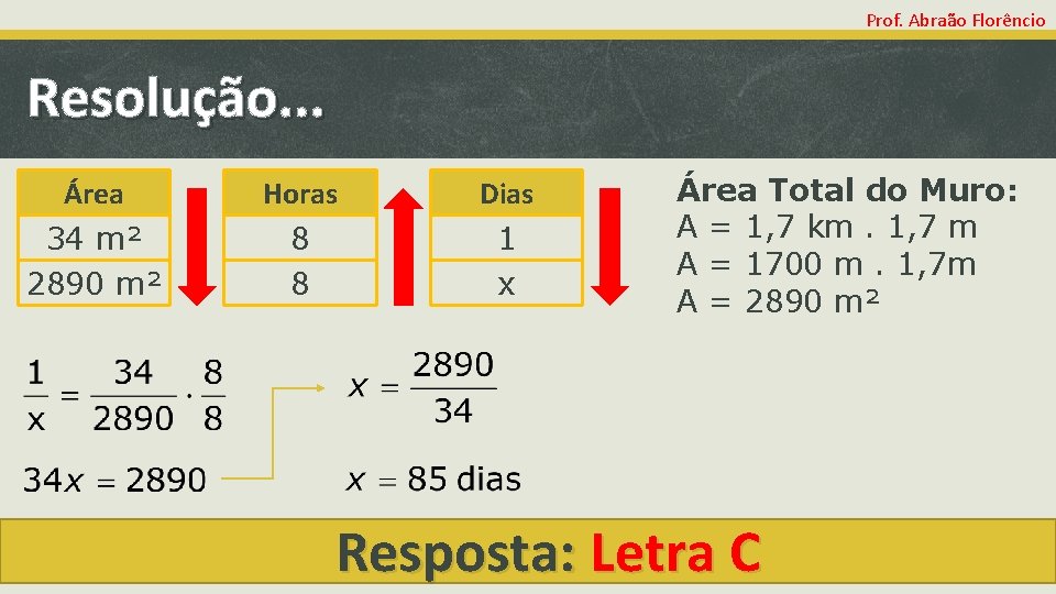 Prof. Abraão Florêncio Resolução. . . Área Horas Dias 34 m² 2890 m² 8