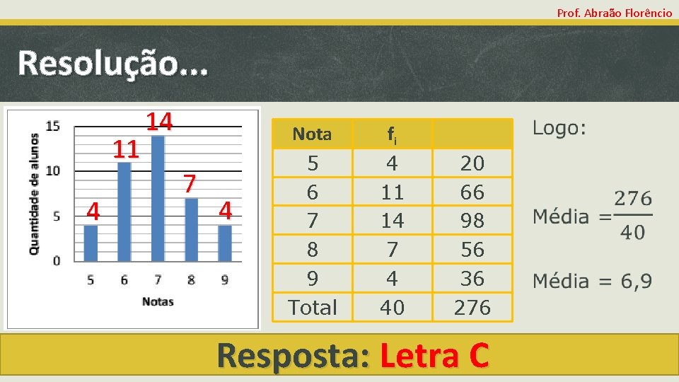 Prof. Abraão Florêncio Resolução. . . 11 4 14 7 4 Nota fi 5