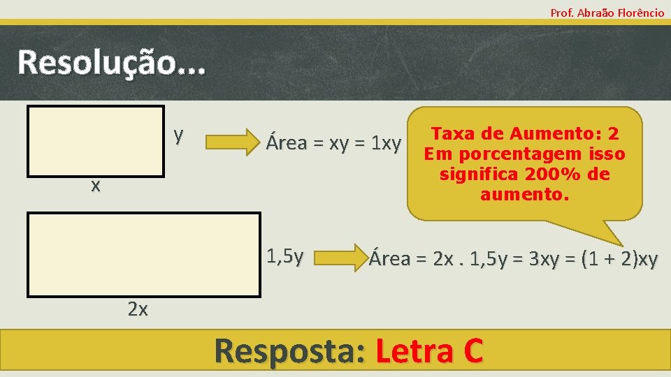 Prof. Abraão Florêncio Resolução. . . y Área = xy = 1 xy x