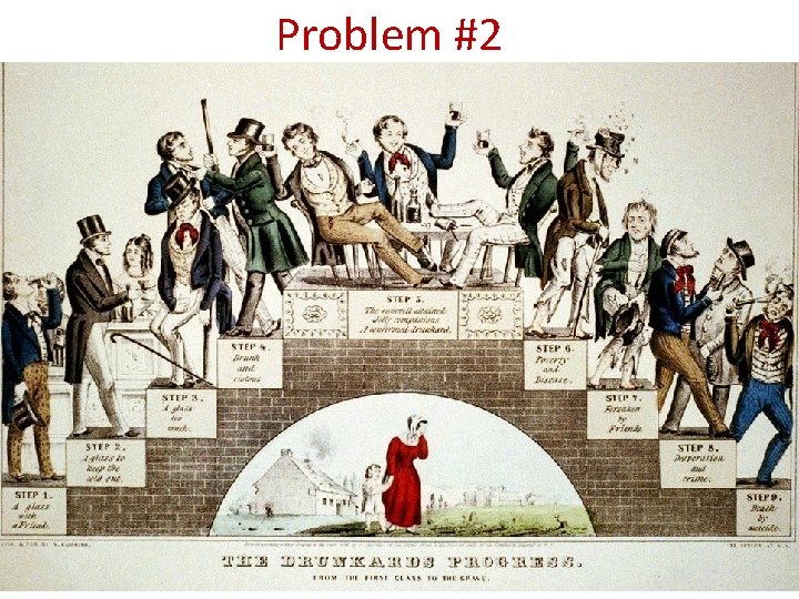 Problem #2 