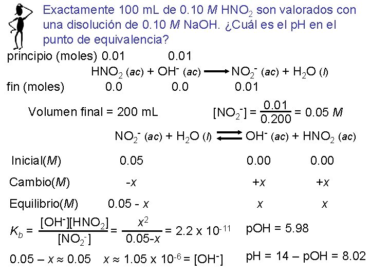 Exactamente 100 m. L de 0. 10 M HNO 2 son valorados con una