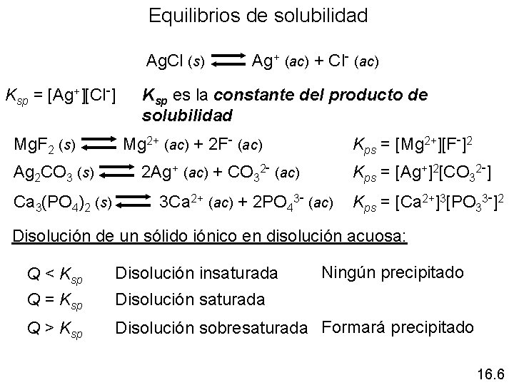 Equilibrios de solubilidad Ag. Cl (s) Ag+ (ac) + Cl- (ac) Ksp = [Ag+][Cl-]