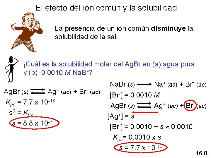El efecto del ion común y la solubilidad La presencia de un ion común