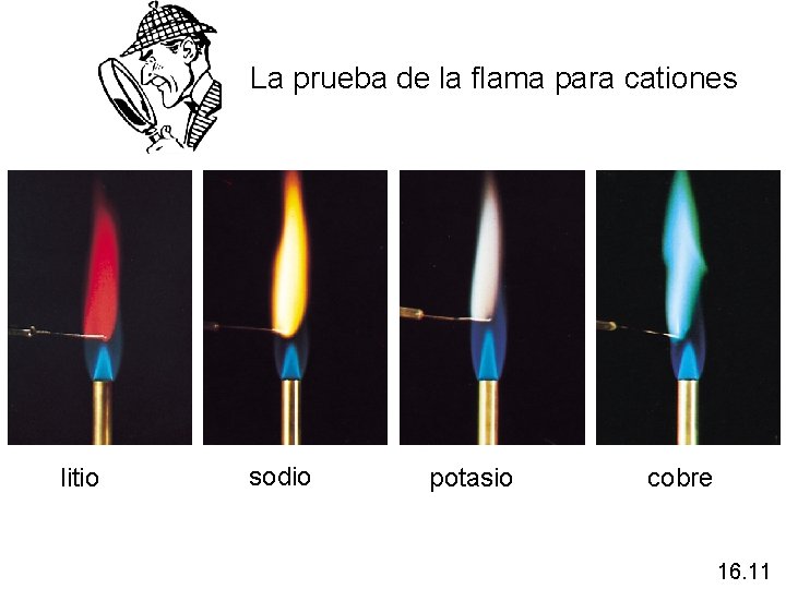 La prueba de la flama para cationes litio sodio potasio cobre 16. 11 