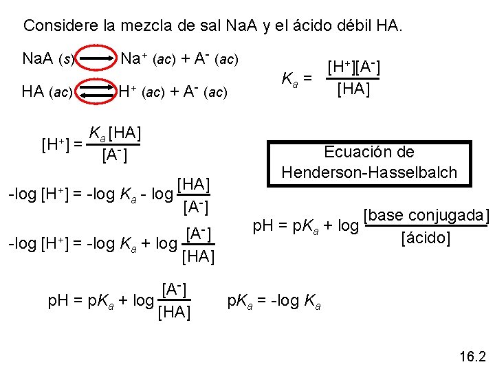 Considere la mezcla de sal Na. A y el ácido débil HA. Na. A
