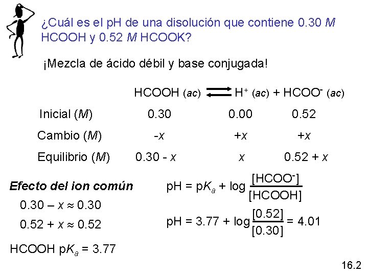 ¿Cuál es el p. H de una disolución que contiene 0. 30 M HCOOH