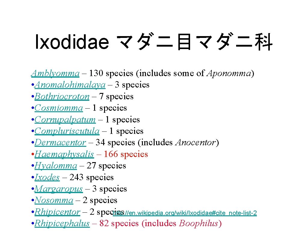 Ixodidae マダニ目マダニ科 Amblyomma – 130 species (includes some of Aponomma) • Anomalohimalaya – 3