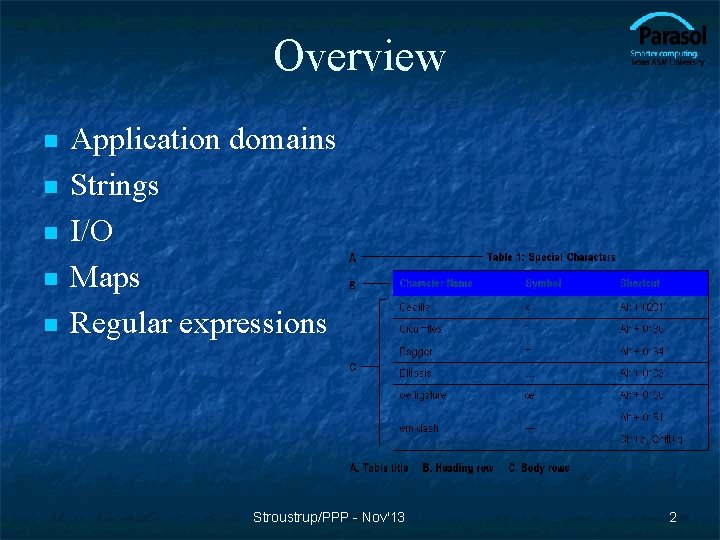 Overview n n n Application domains Strings I/O Maps Regular expressions Stroustrup/PPP - Nov'13