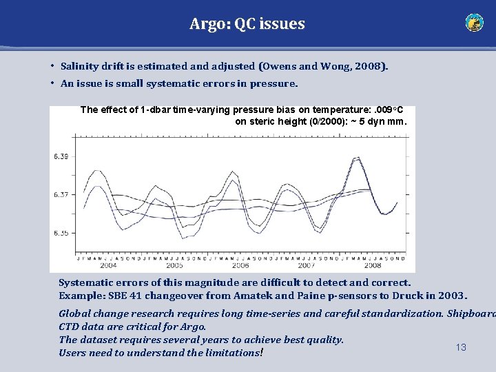 Argo: QC issues • Salinity drift is estimated and adjusted (Owens and Wong, 2008).