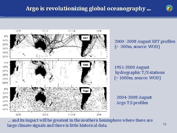 Argo is revolutionizing global oceanography. . . 2000 -2008 August XBT profiles (> 300