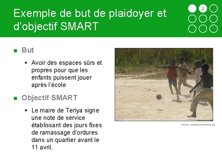 Exemple de but de plaidoyer et d’objectif SMART But § Avoir des espaces sûrs