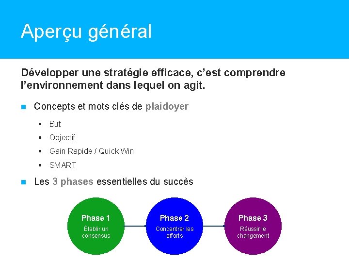 Aperçu général Développer une stratégie efficace, c’est comprendre l’environnement dans lequel on agit. Concepts