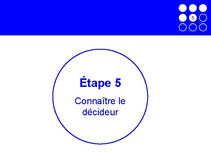 Étape 5 Connaître le décideur 