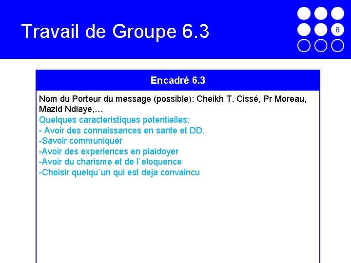 Travail de Groupe 6. 3 Encadré 6. 3 Nom du Porteur du message (possible):