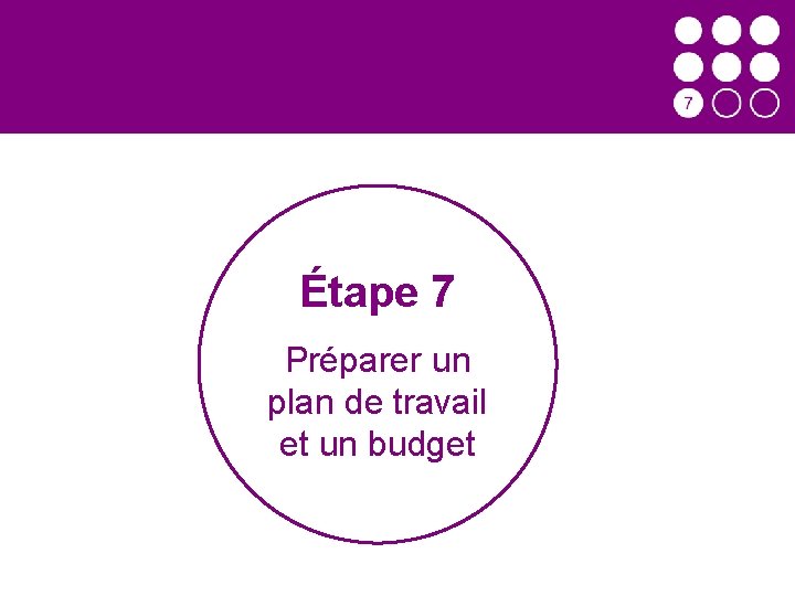 Étape 7 Préparer un plan de travail et un budget 