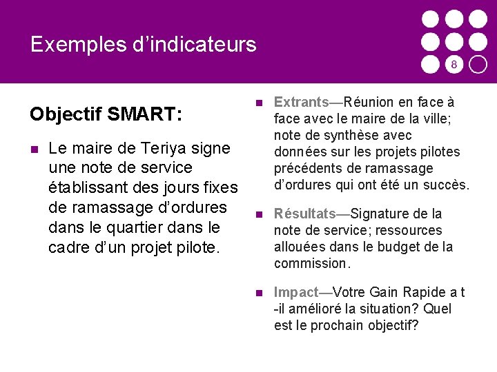 Exemples d’indicateurs Objectif SMART: Le maire de Teriya signe une note de service établissant