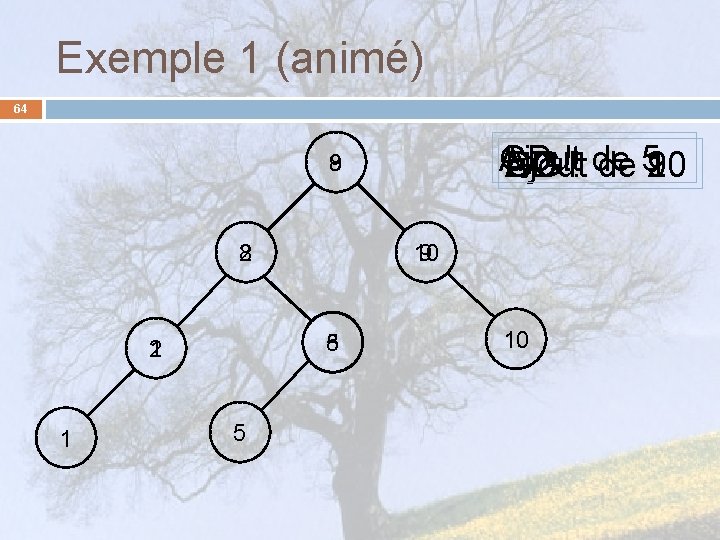 Exemple 1 (animé) 64 GD ! Ajout de 5 Ajout de 9 DD !