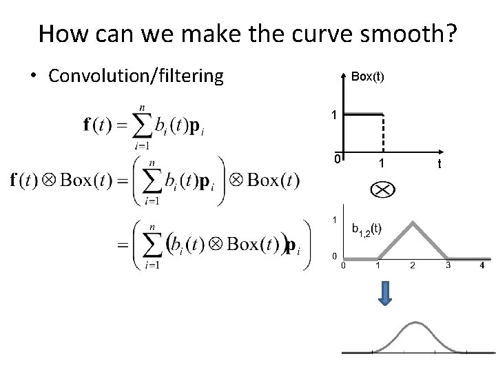 How can we make the curve smooth? • Convolution/filtering Box(t) 1 0 1 t