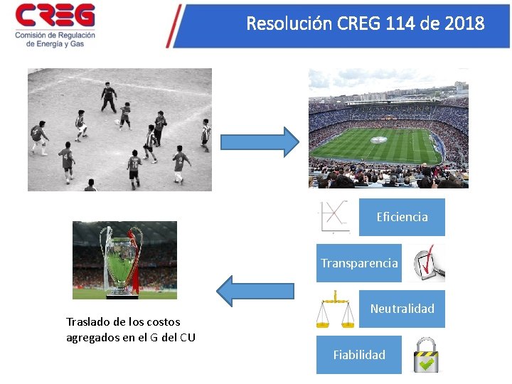 Resolución CREG 114 de 2018 Eficiencia Transparencia Traslado de los costos agregados en el