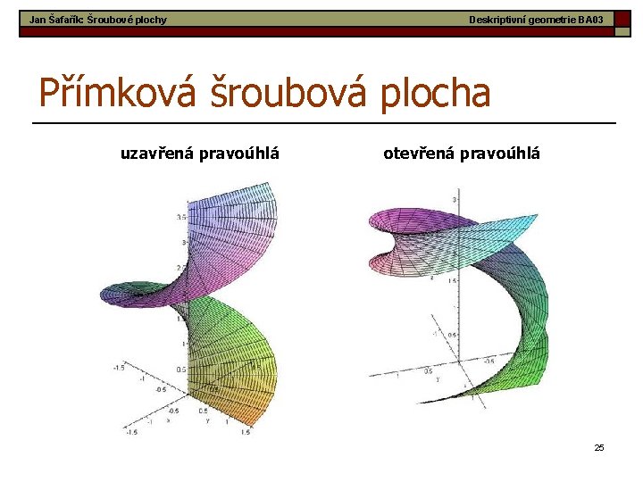 Jan Šafařík: Šroubové plochy Deskriptivní geometrie BA 03 Přímková šroubová plocha uzavřená pravoúhlá otevřená