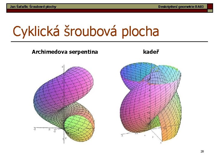Jan Šafařík: Šroubové plochy Deskriptivní geometrie BA 03 Cyklická šroubová plocha Archimedova serpentina kadeř
