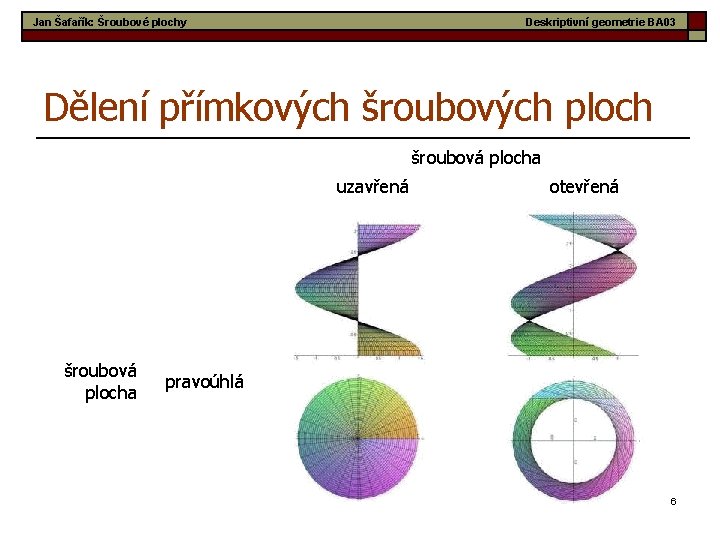 Jan Šafařík: Šroubové plochy Deskriptivní geometrie BA 03 Dělení přímkových šroubových ploch šroubová plocha