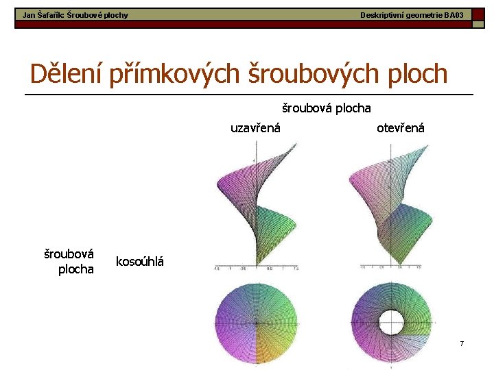 Jan Šafařík: Šroubové plochy Deskriptivní geometrie BA 03 Dělení přímkových šroubových ploch šroubová plocha