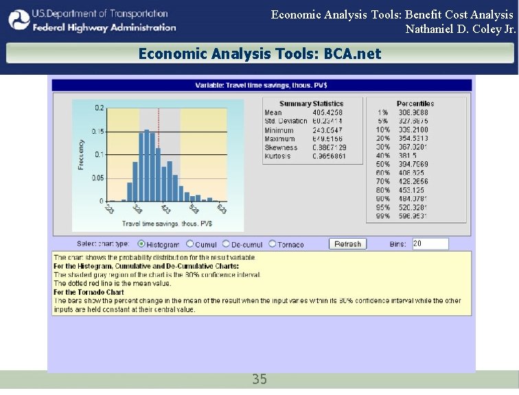 Economic Analysis Tools: Benefit Cost Analysis Nathaniel D. Coley Jr. Economic Analysis Tools: BCA.