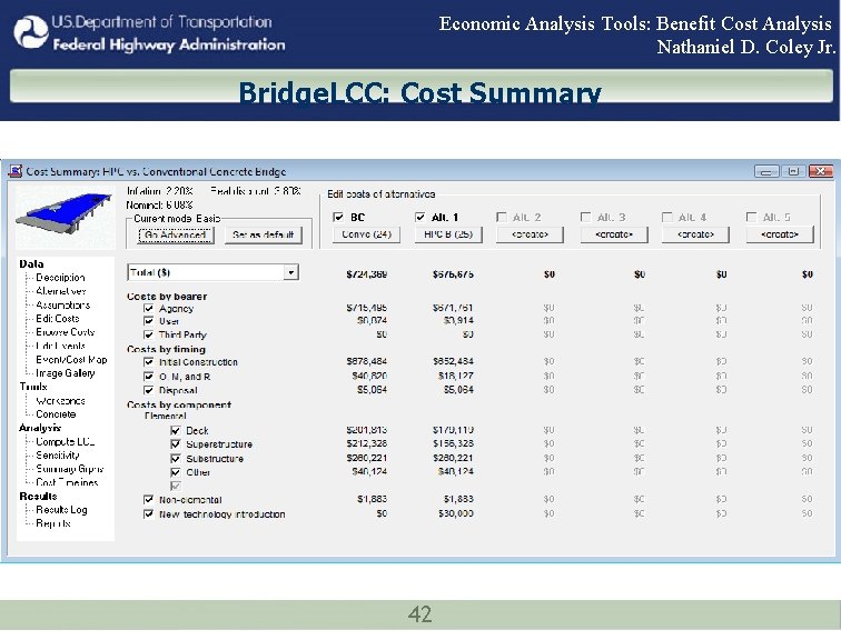 Economic Analysis Tools: Benefit Cost Analysis Nathaniel D. Coley Jr. Bridge. LCC: Cost Summary