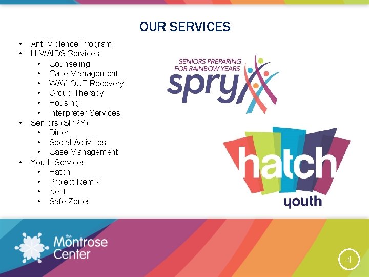 OUR SERVICES • • Anti Violence Program HIV/AIDS Services • Counseling • Case Management