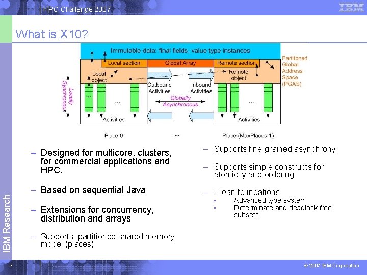 HPC Challenge 2007 IBM Research What is X 10? 3 – Designed for multicore,