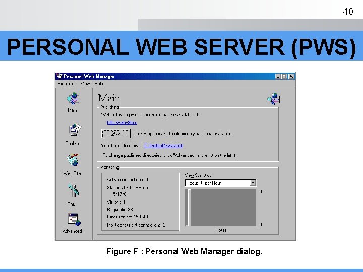 40 PERSONAL WEB SERVER (PWS) Figure F : Personal Web Manager dialog. 
